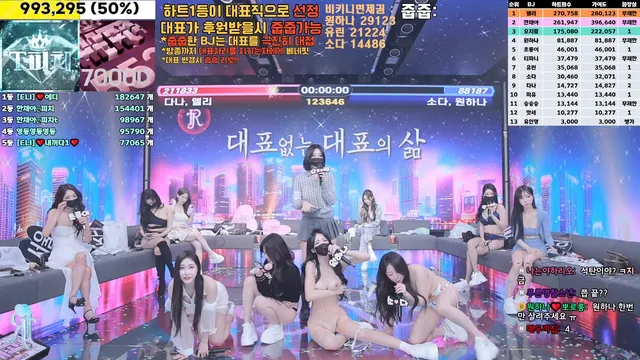 [Korean BJ] jinricp 2025-01-14