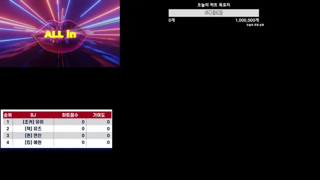 [Korean BJ] mscrew33 2025-06-09