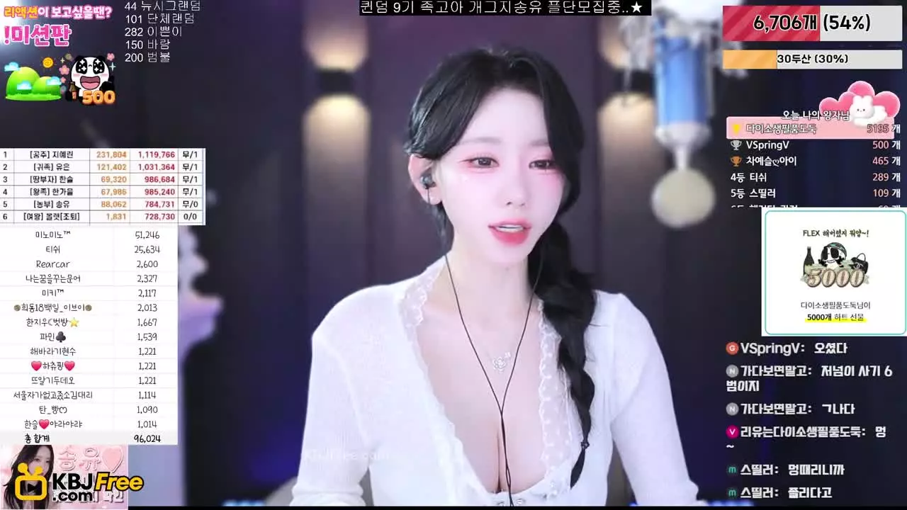 luvs2s2_2026_02_06_21_02_00 – KoreanBJ.club