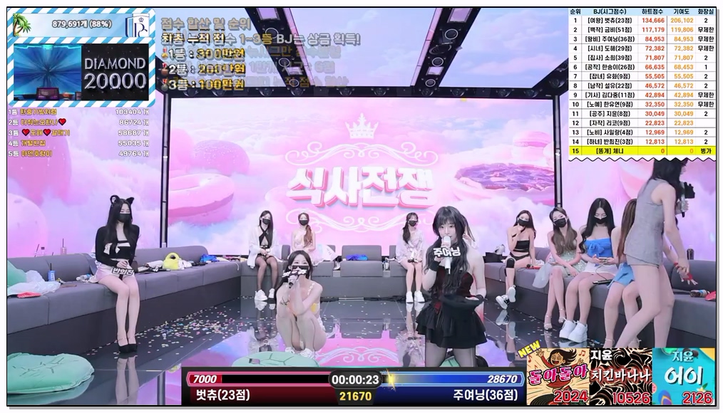 [kbj] 28-pandaclass_2026-04-02 | koreanbj.site